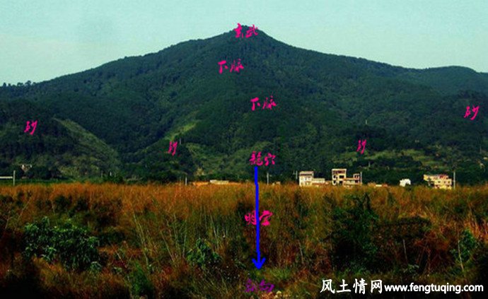 教你如何知道祖墓吉凶_风水宝地【风土情网】 教你如何知道祖墓吉凶_风水宝地【风土情网】