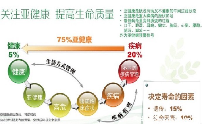 会让血管生锈的坏习惯_生活习惯【风土情网】 会让血管生锈的坏习惯_生活习惯【风土情网】