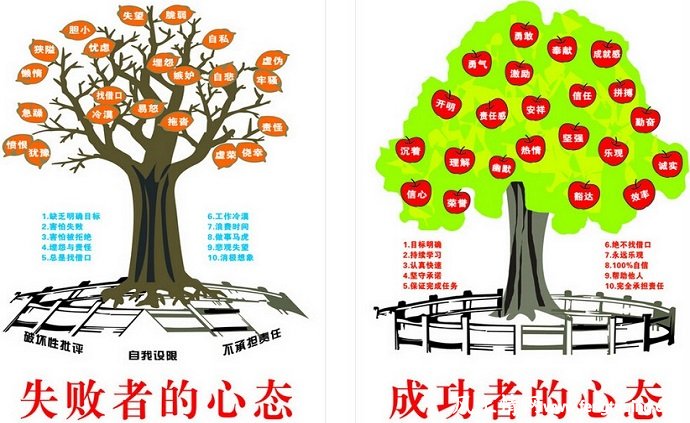 心态好 你会发现你比想象中更强大_人情世故【风土情网 】 心态好 你会发现你比想象中更强大_人情世故【风土情网 】