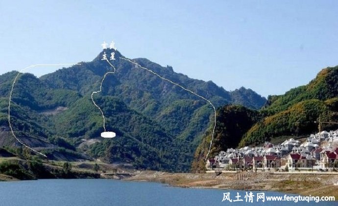 阴宅二十四位断风水_风水宝地【风土情网】 阴宅二十四位断风水_风水宝地【风土情网】