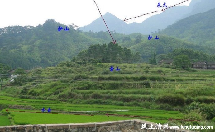 风水知识之寻龙点穴口诀_风水宝地【风土情网】 风水知识之寻龙点穴口诀_风水宝地【风土情网】