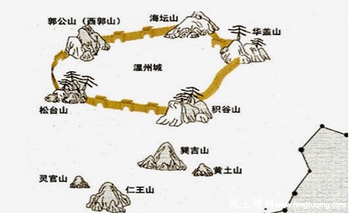 中国有名的风水宝地_风水宝地【风土情网】 中国有名的风水宝地_风水宝地【风土情网】