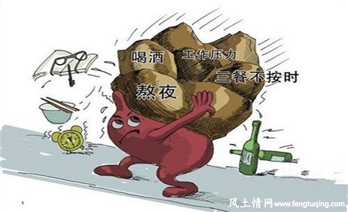 预防胃炎的生活习惯_生活习惯【风土情网】 预防胃炎的生活习惯_生活习惯【风土情网】